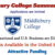 Middlebury College Summer Grants