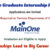 MainOne Graduate Internship Program